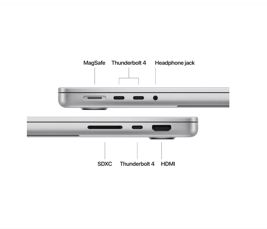 MacBook Pro 14.2"/Apple M4, 32GB RAM, 1TB SSD - imagine 4